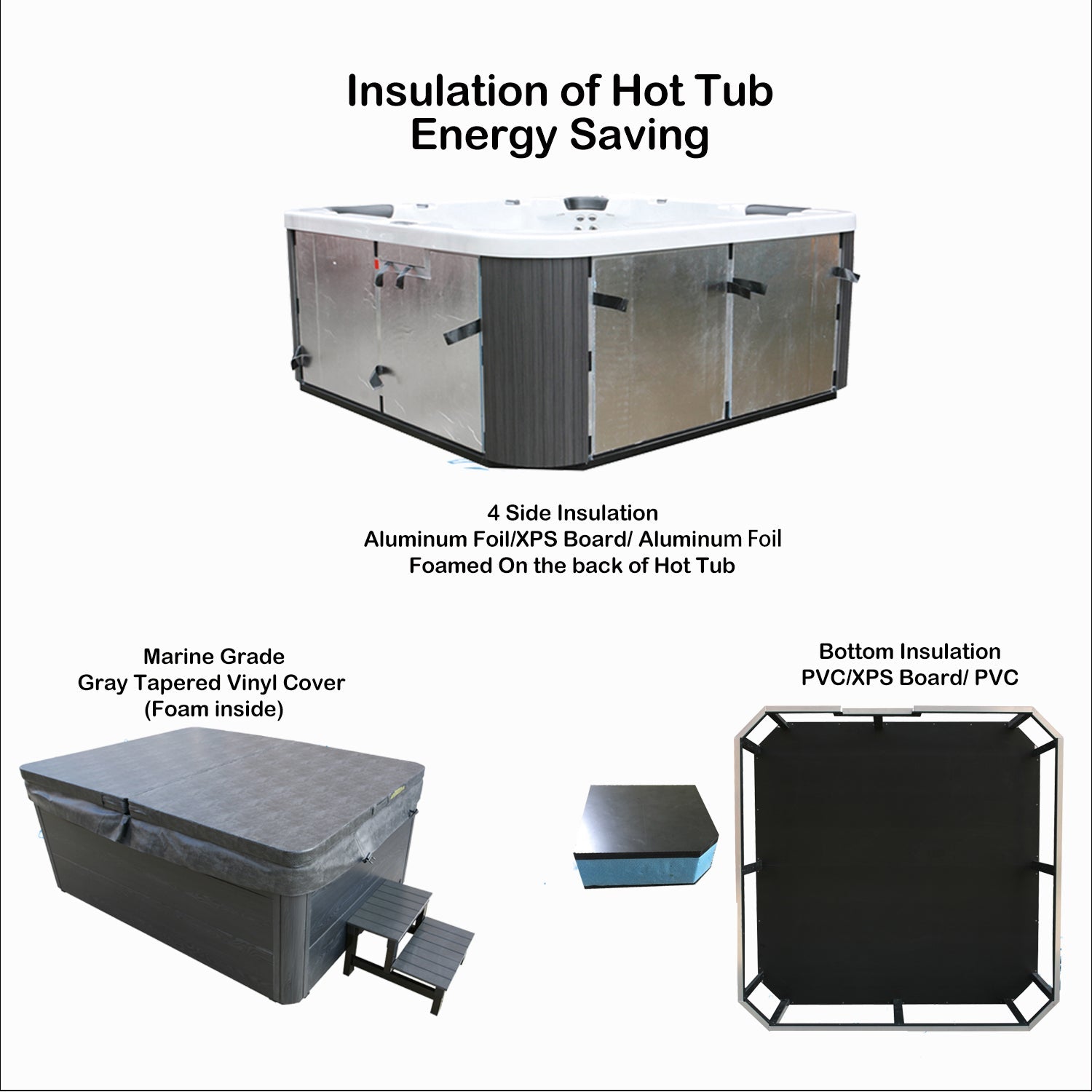 Energy efficient and cost saving insulation technology on acrylic hot tub